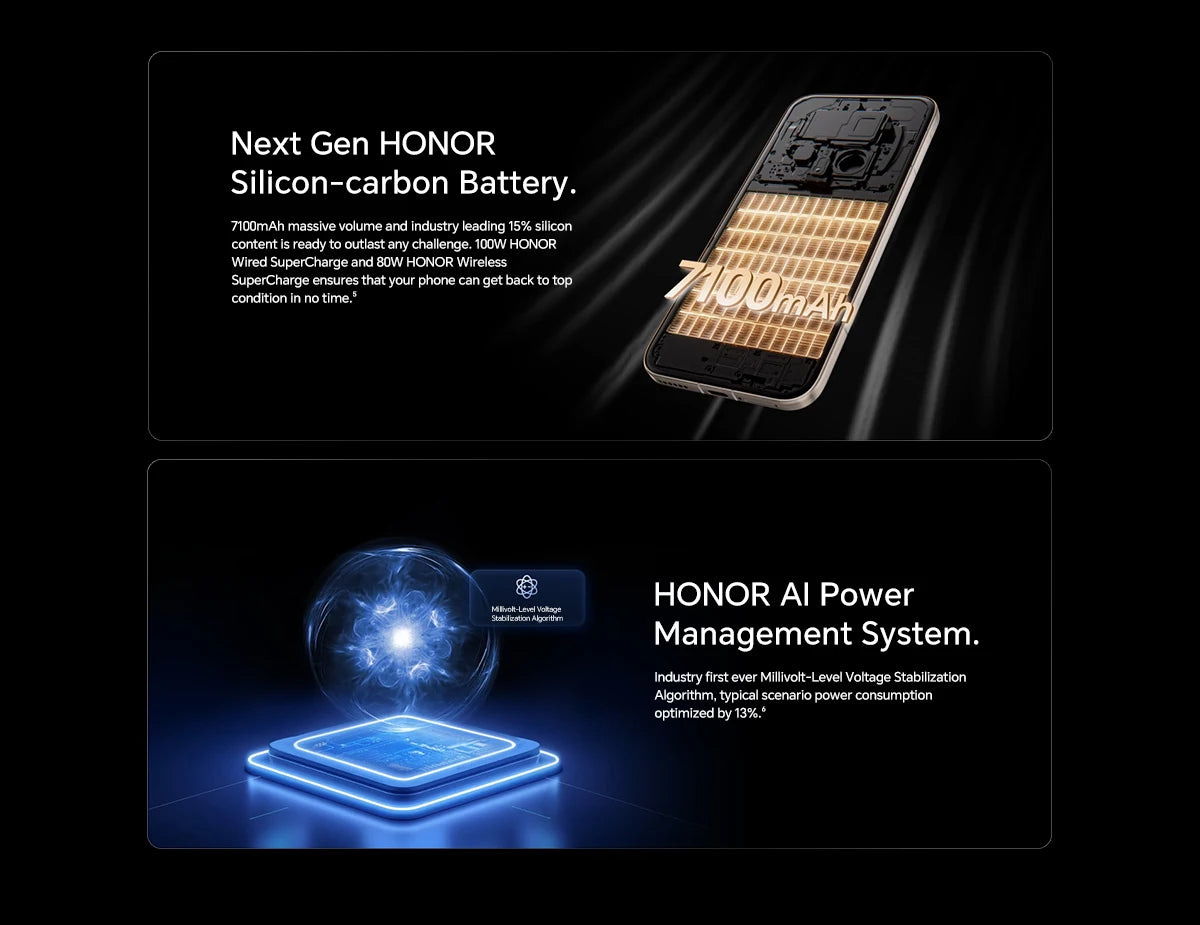 Global Version HONOR Magic8 Pro 5G 12GB+512GB 6.71'' 120Hz OLED Display 200MP Cameras 7100mAh 100W SuperCharge