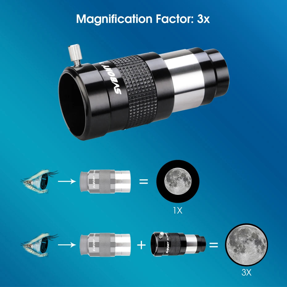SVBONY 1.25" Telescope Eyepiece Barlow Lens 3x Fully Multi-Coated Advanced Achromatic SV136
