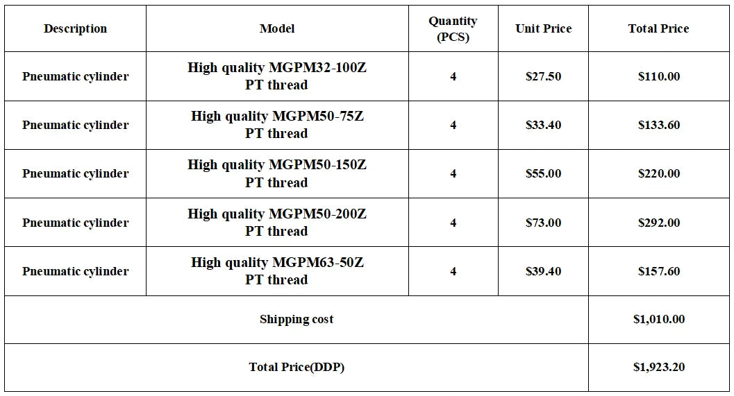 Customized Pneumatic Components Parts