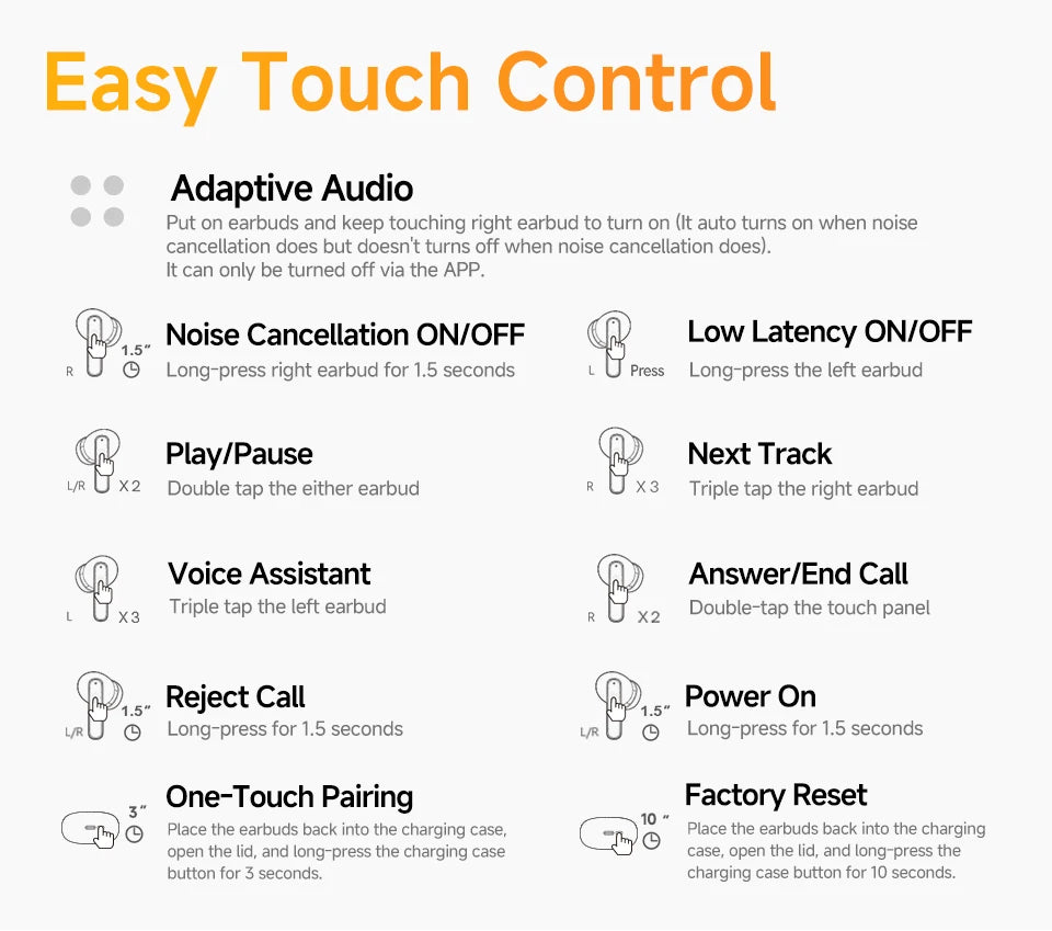 QCY HT10 AilyBuds Pro+ ANC Wireless Earphone Al Audio Hi-res with LDAC Bluetooth 5.3 Earbuds Adaptive ANC Multipoint Connection