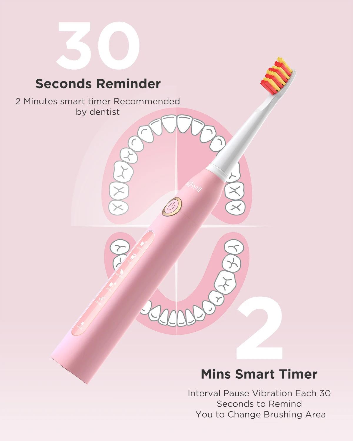Fairywill FW-507 Sonic Electric Toothbrush USB charging