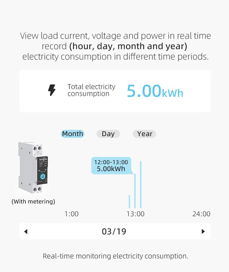 TUYA WIFI Smart Circuit Breaker Power Metering 1P 63A DIN Rail for Smart Home  wireless Remote Control Switch by APP TONGOU