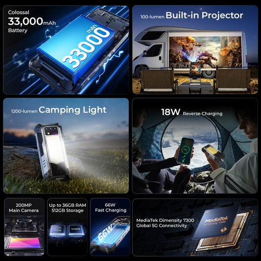 Oukitel WP100 Titan Rugged Phone 33000mAh 66W Charger 200MP Camera Built-in Projector Camping Light CellPhone, 36GB(12+24)+512GB