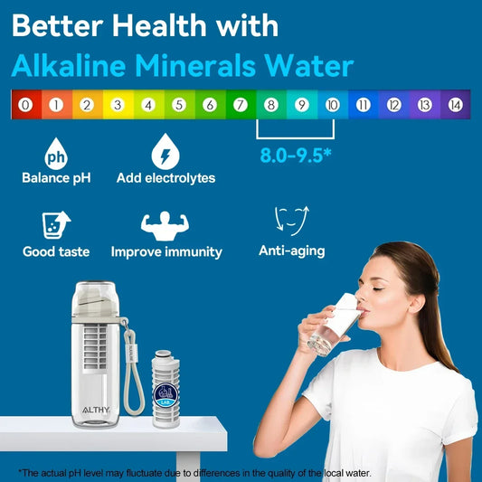 ALTHY Alkaline Water Filter Bottle, Up to PH 9.5, Added Minerals & Electrolytes, Composite Alkalize & Filtration System,BPA Free
