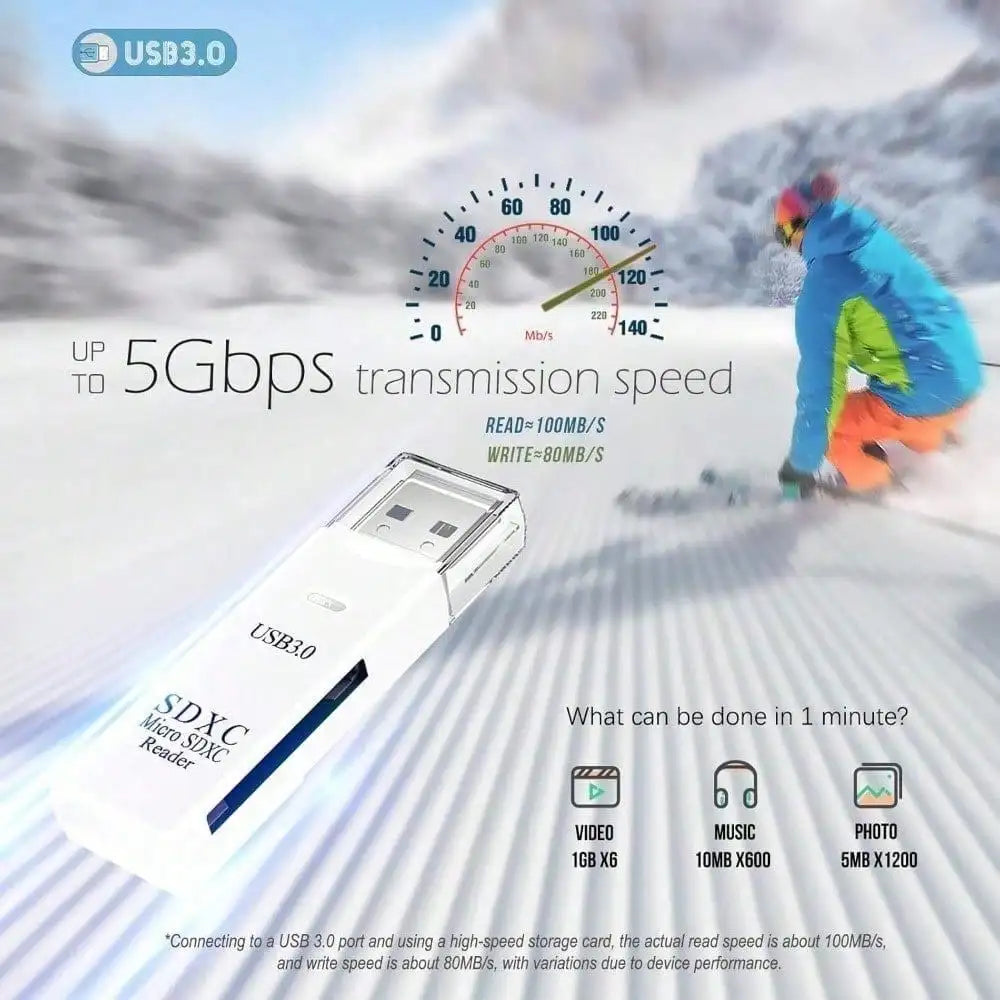 USB3.0 Micro SD Card Reader, 5Gbps 2-in-1 SD Card Reader to USB Adapter, Micro SDHC and UHS-I Cards