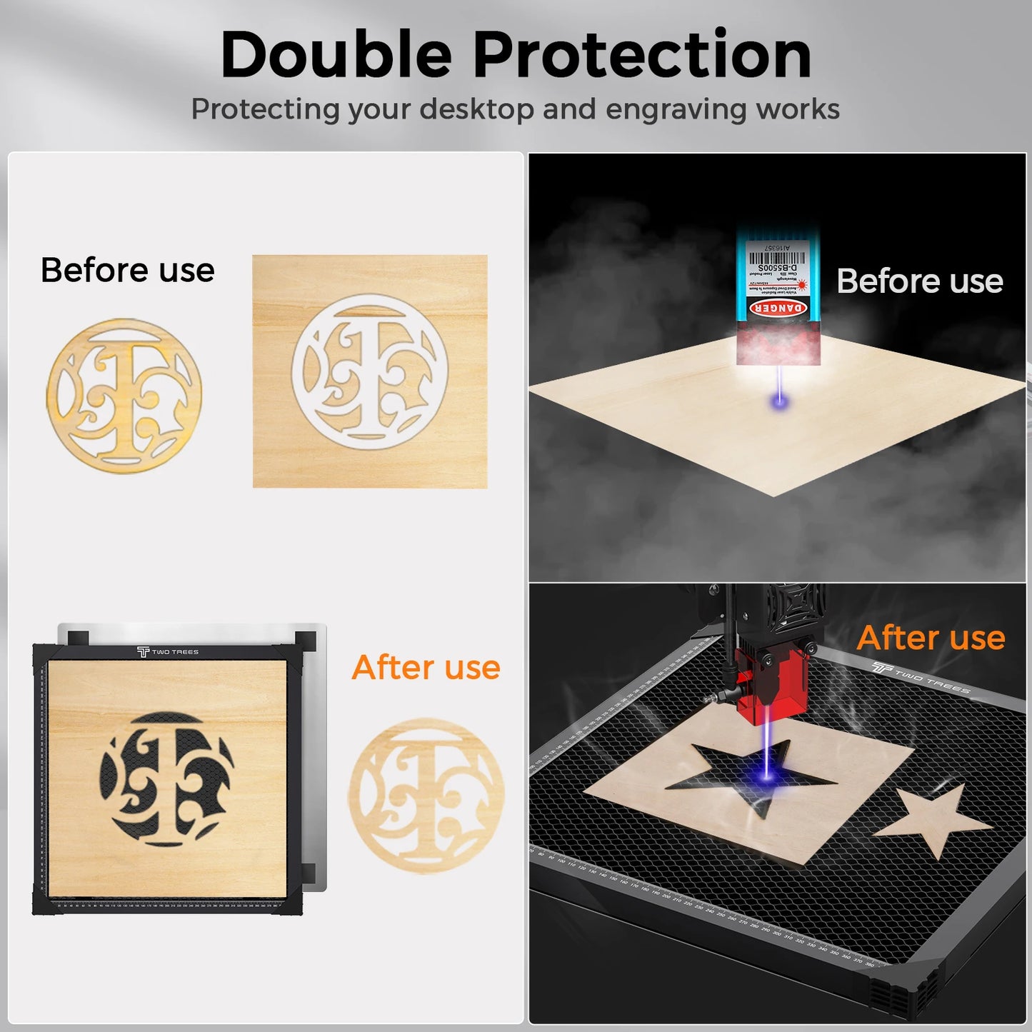 TWOTREES Laser Cutting Honeycomb Working Table for CO2 or diode Laser Engraver Cutting Machine Multiple sizes Honeycomb Panel