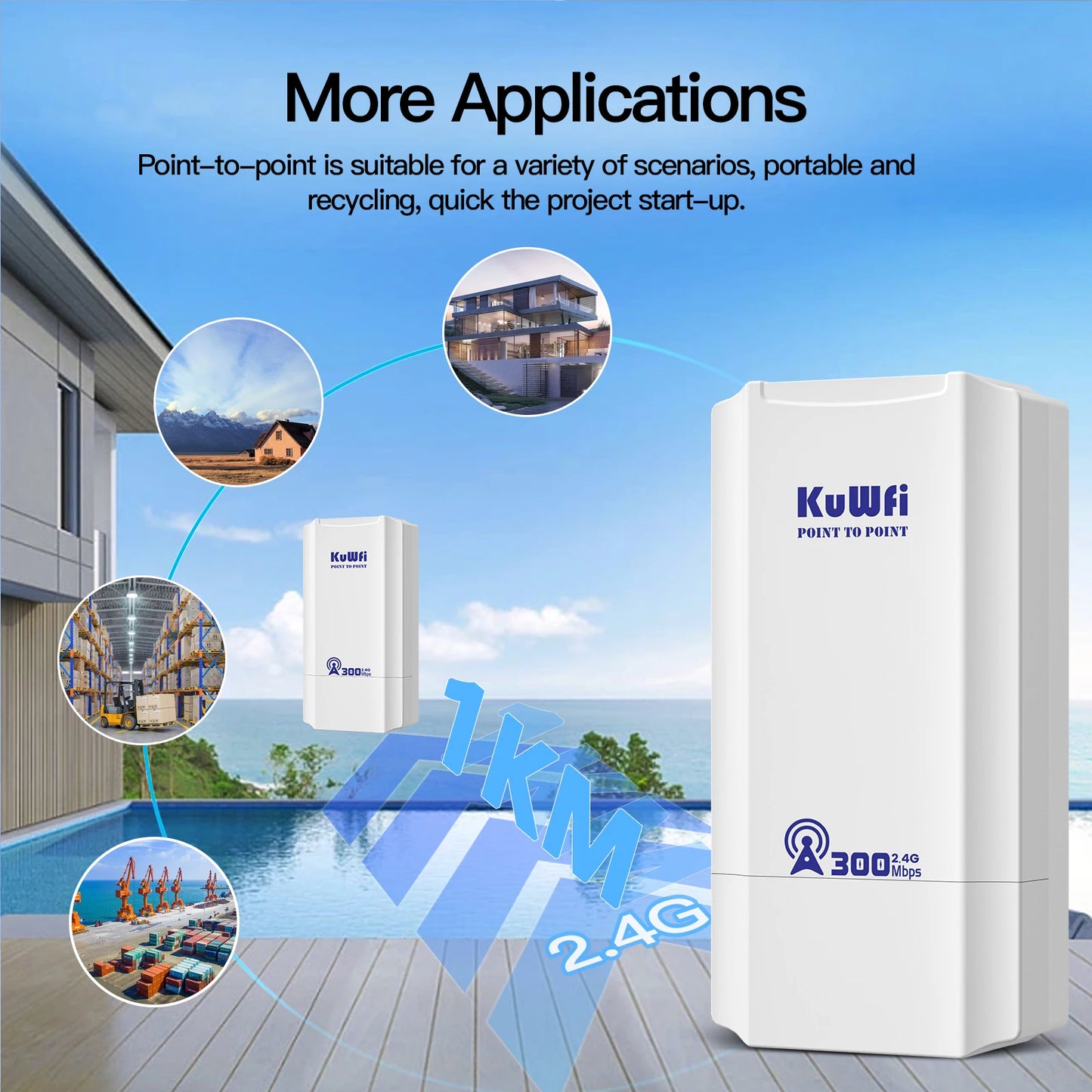 KuWFi 300Mbps Outdoor CPE Bridge 2.4Ghz Wireless Wi-fi Signal PTP PTMP Long Distance Extender AP Repeater Mode IP65 with 24V POE