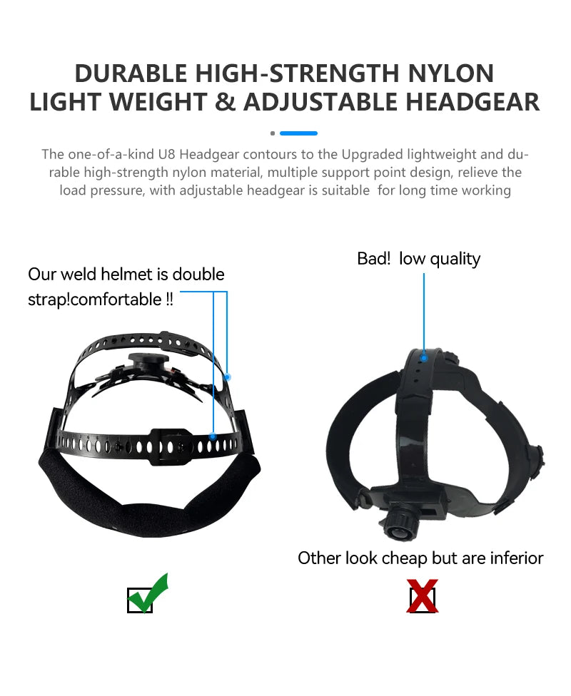 SAFEUP CE 1/1/1/1 Professional Welding Helmet Powered Air Purifying True Color Auto Darkening Welding Masks Dust Removal