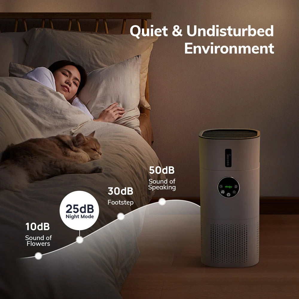 Air Purifier with Humidifier Combo for Home Allergies and Pets Hair, Smokers in Bedroom, H13 True HEPA Filter，2-in-1