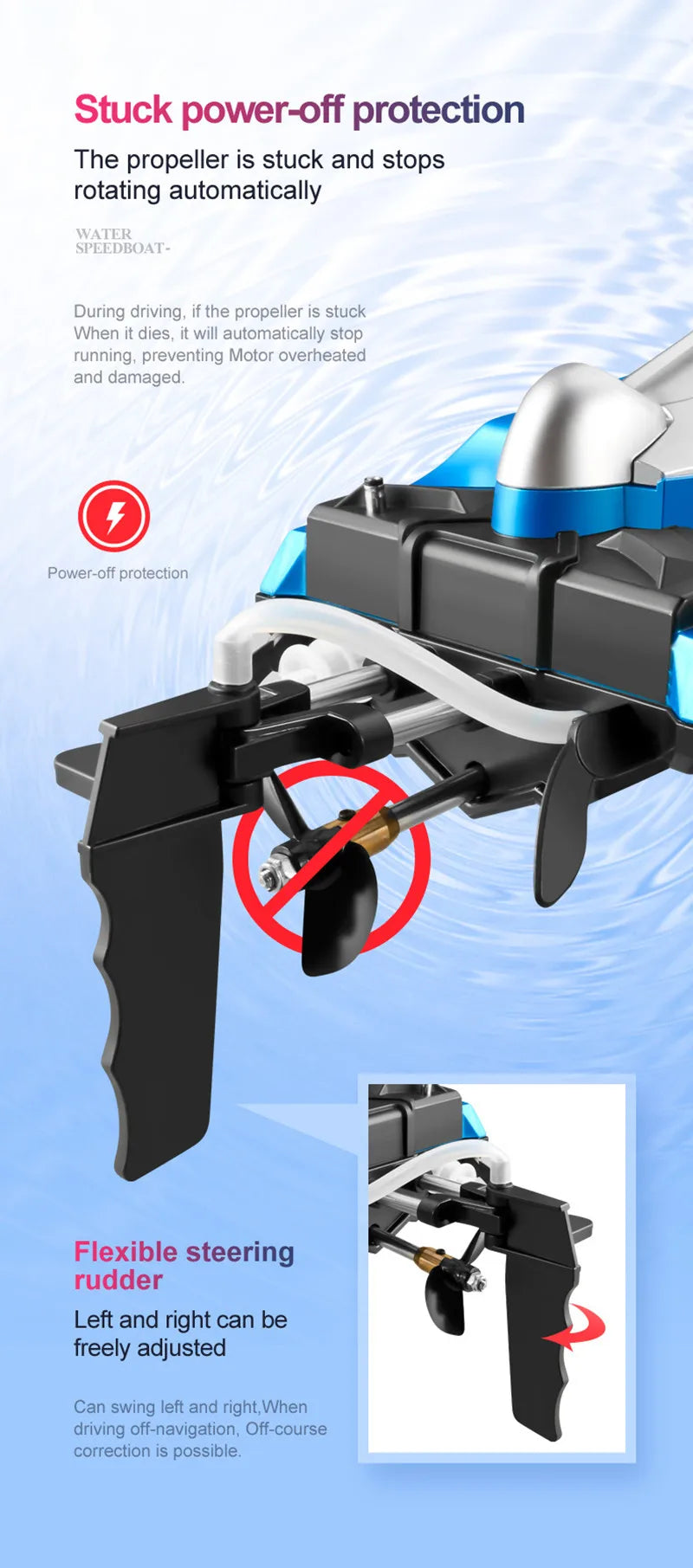50CM Large Racing 70KM/H High Speed RC Boat 2.4G 200M Capsized Reset Dual Waterproof Smart Alarm Remote Control Boat Speedboat