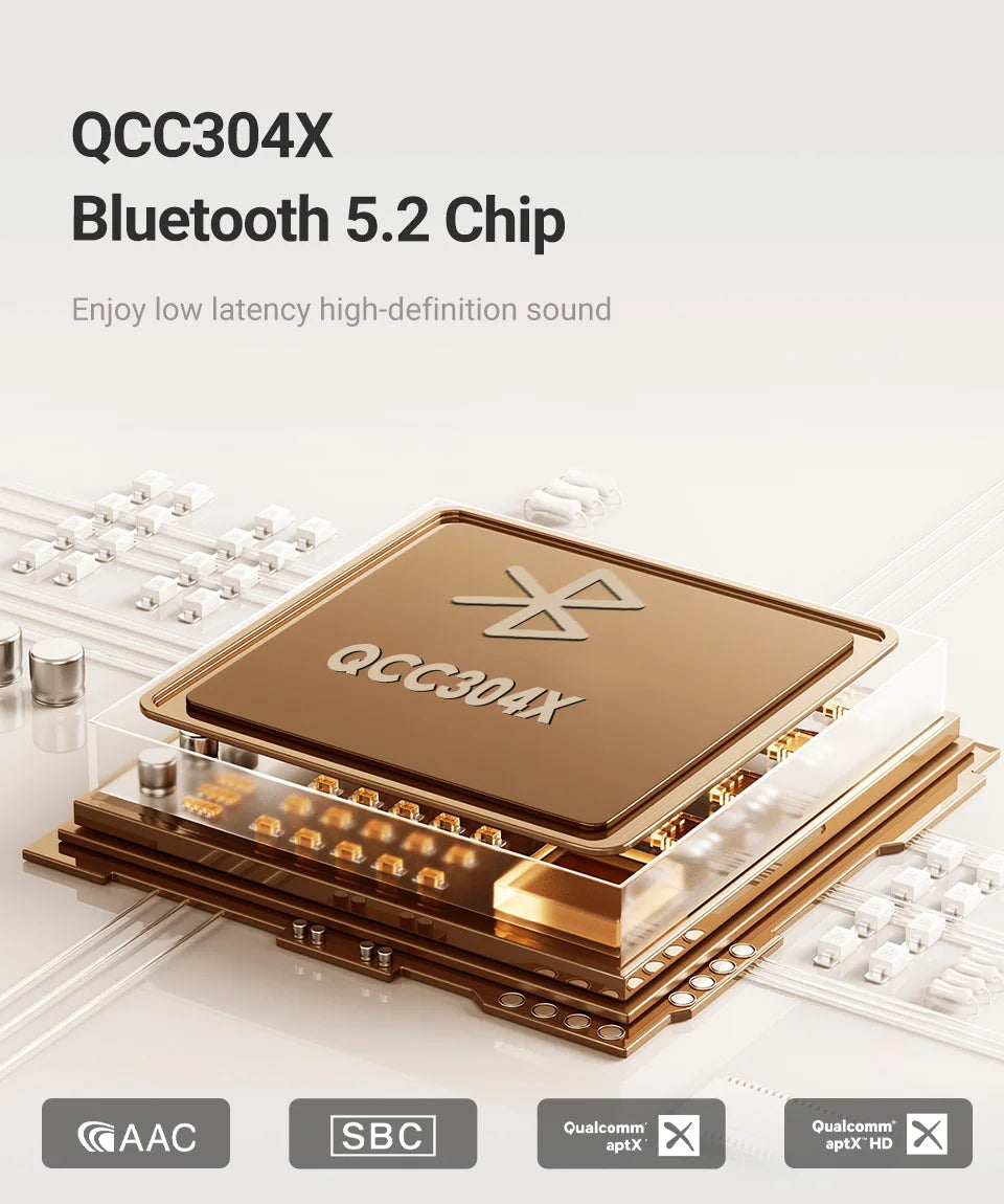 AIYIMA D03 Bluetooth Amplifier 150Wx2 Stereo HiFi Sound Amplificador Subwoofer Amplifiers USB DAC OLED APTX DIY 2.1 Home Audio
