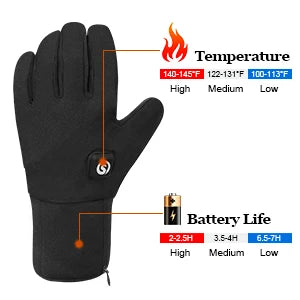SAVIOR HEAT Heated Mittens Waterproof Electric Heated Skiing Gloves For Men Women Thermal Gloves With Rechargeable Battery Warm