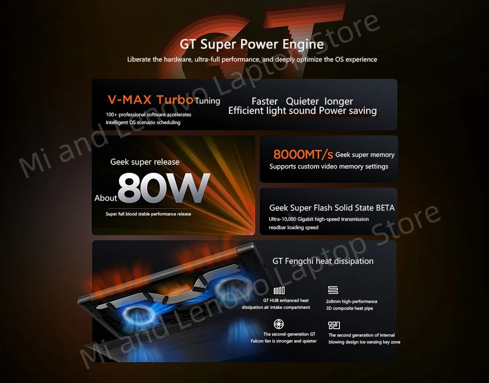Lenovo Xiaoxin Pro 16 2025 GT AI 7 H 350/AI 9 H 365 16inch 32GB 1TB 2.8K 120Hz OLED Grey
