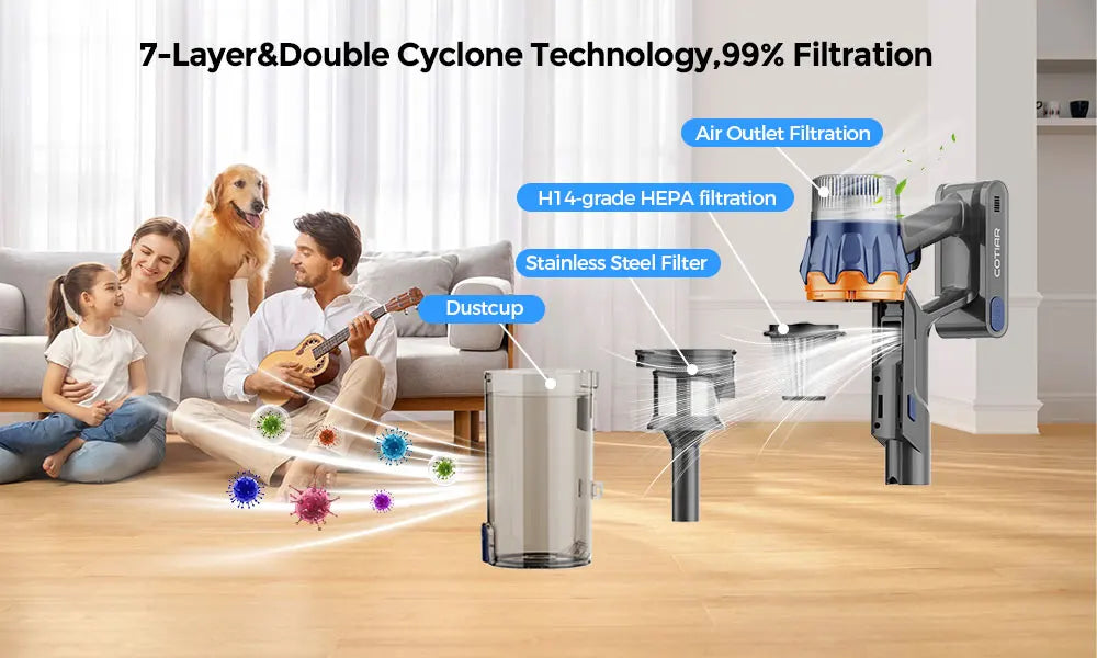 Cotiar 650W 60kPa Vertical Vacuum Cleaner Handheld Home Appliance Cordless Vacuum Cleaner 70 Mins Runtime Multi-functional  S25