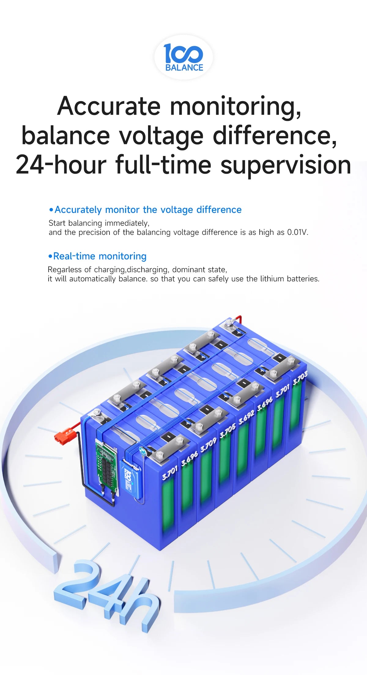 DALY Active balancer 1A 5A lifepo4 balancer 4S active equalizer 8S 10S 13S 20S 16S active balancer for energy storage