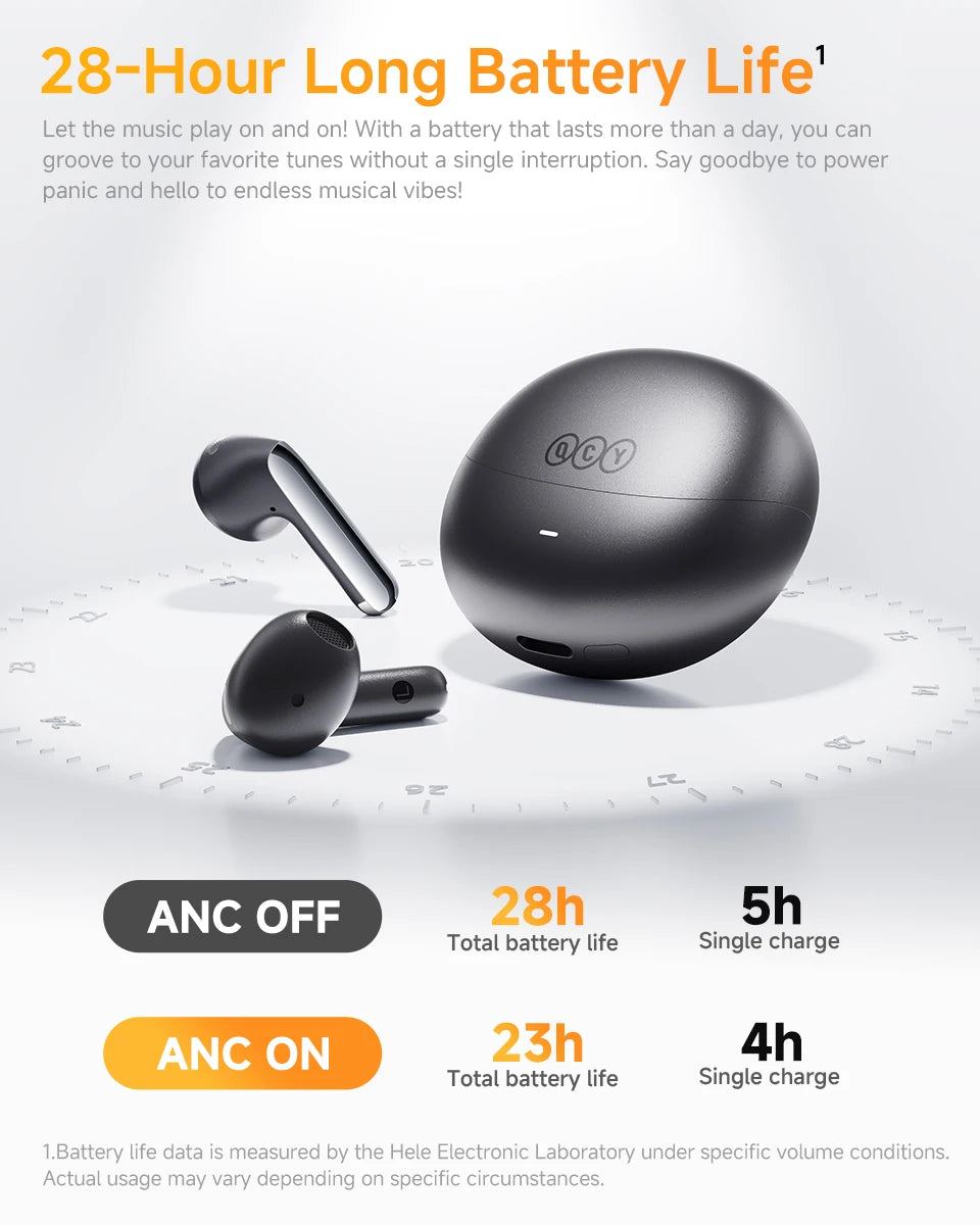 QCY HT10 AilyBuds Pro+ ANC Wireless Earphone Al Audio Hi-res with LDAC Bluetooth 5.3 Earbuds Adaptive ANC Multipoint Connection