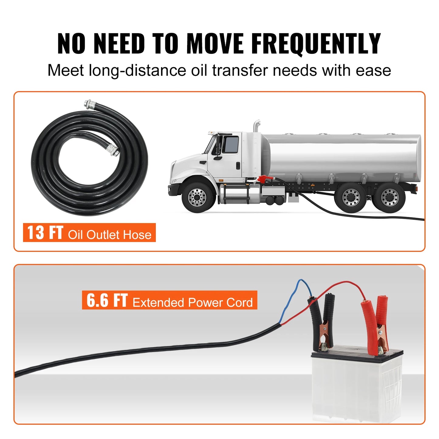 SucceBuy Diesel Fuel Transfer Pump Kit 10GPM 12V DC Portable Electric Self-Priming Fuel Transfer Extractor Refueling Use Tool
