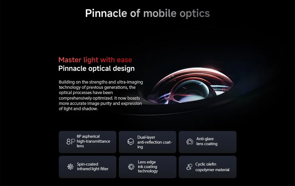 China Version Global ROM Xiaomi 15 Ultra Smartphone Snapdragon® 8 Elite AMOLED Leica 200MP Ultra Telephoto 90W HyperCharge IP68