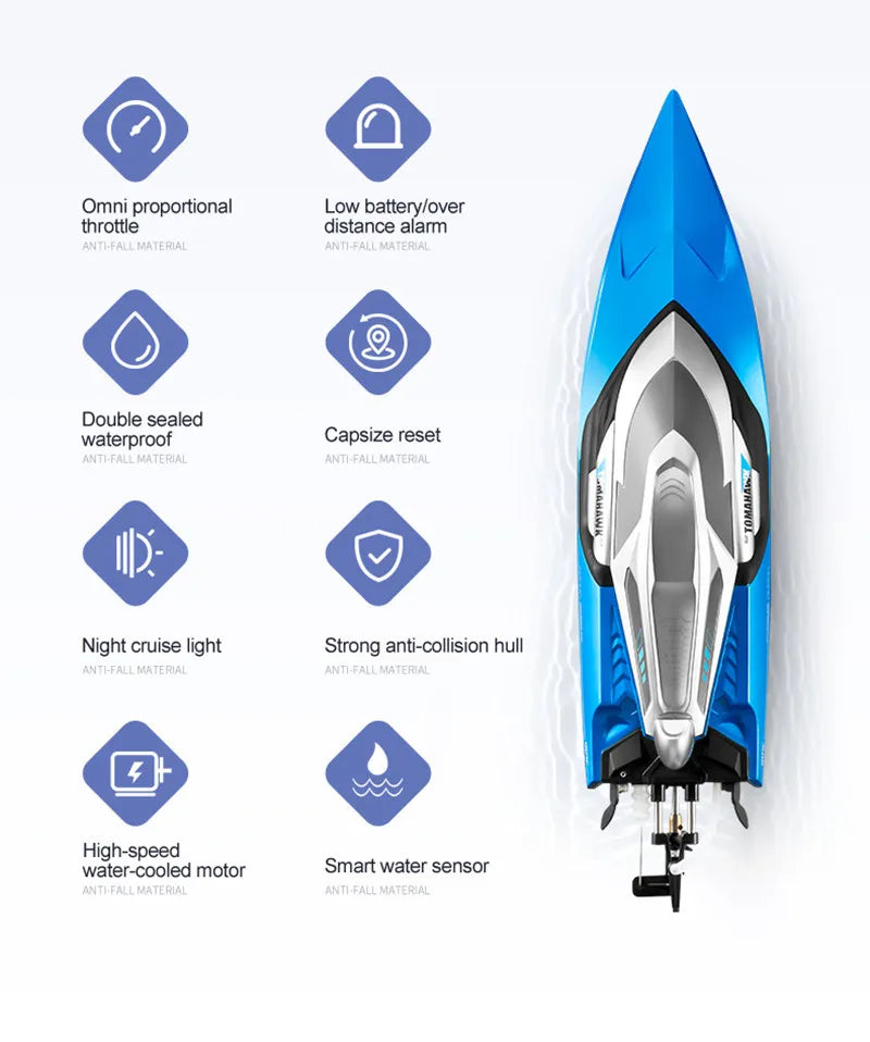 50CM Large Racing 70KM/H High Speed RC Boat 2.4G 200M Capsized Reset Dual Waterproof Smart Alarm Remote Control Boat Speedboat
