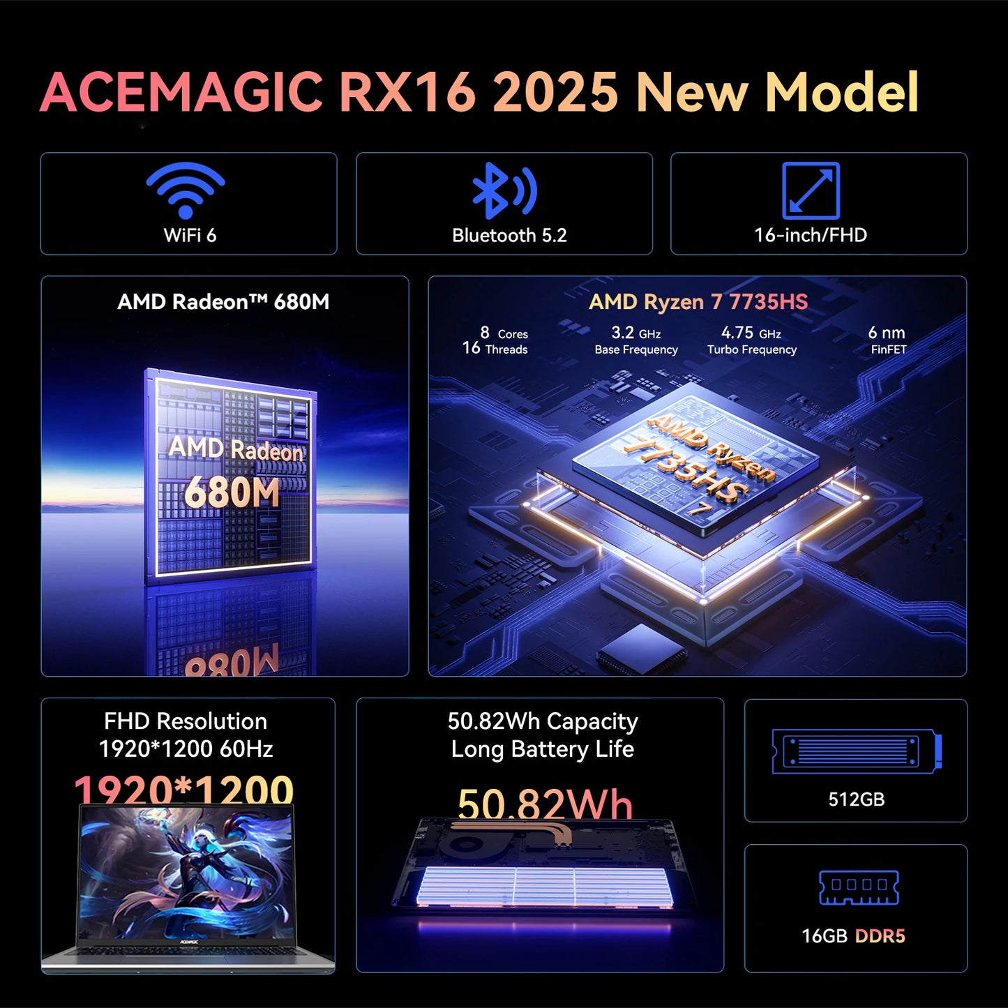 ACEMAGIC RX16 AMD Ryzen 7 7735HS /H255 16" Ultra Slim 4400MAH Laptop 16GB Ram 512GB Rom Windows 11Pro BT5.2 Wifi 6 Notebook