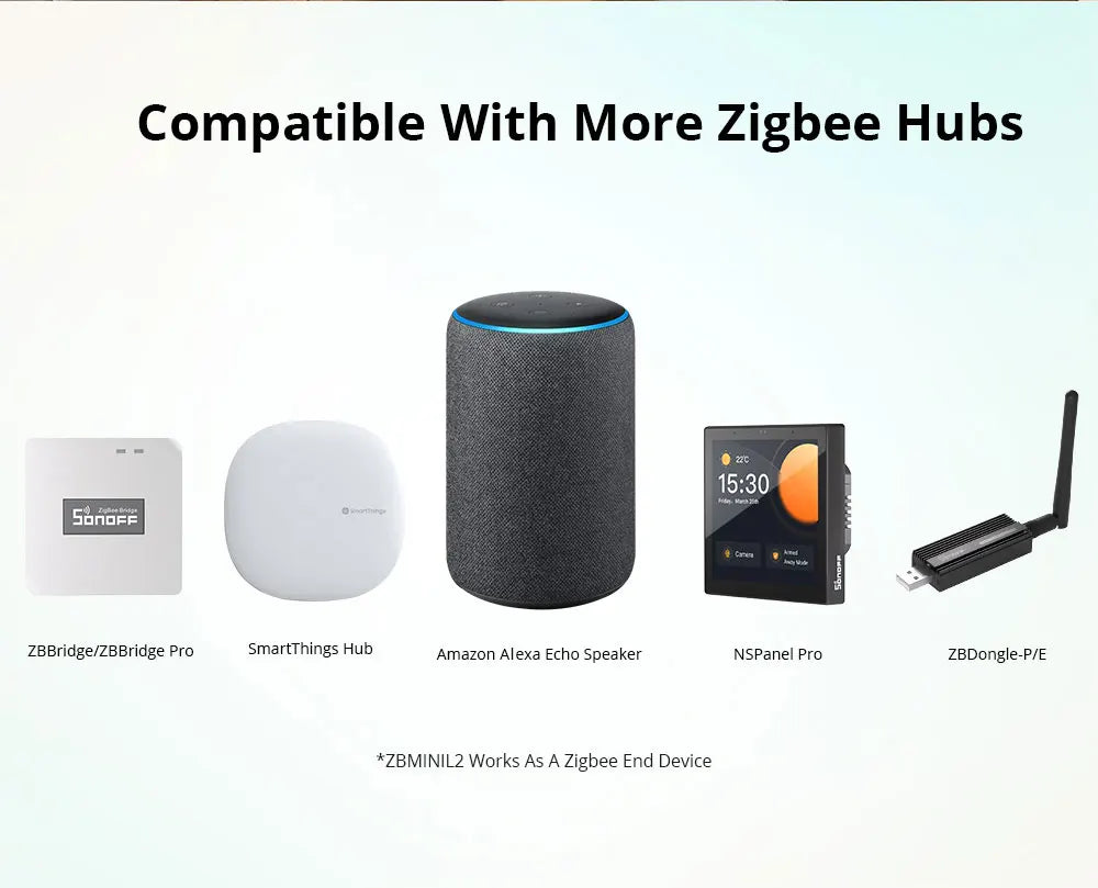 SONOFF ZBMINIL2 Smart Switch No Neutral Wire Required Smart Home 2 Way Wireless Control Work with eWeLink Alexa Google Home ZHA