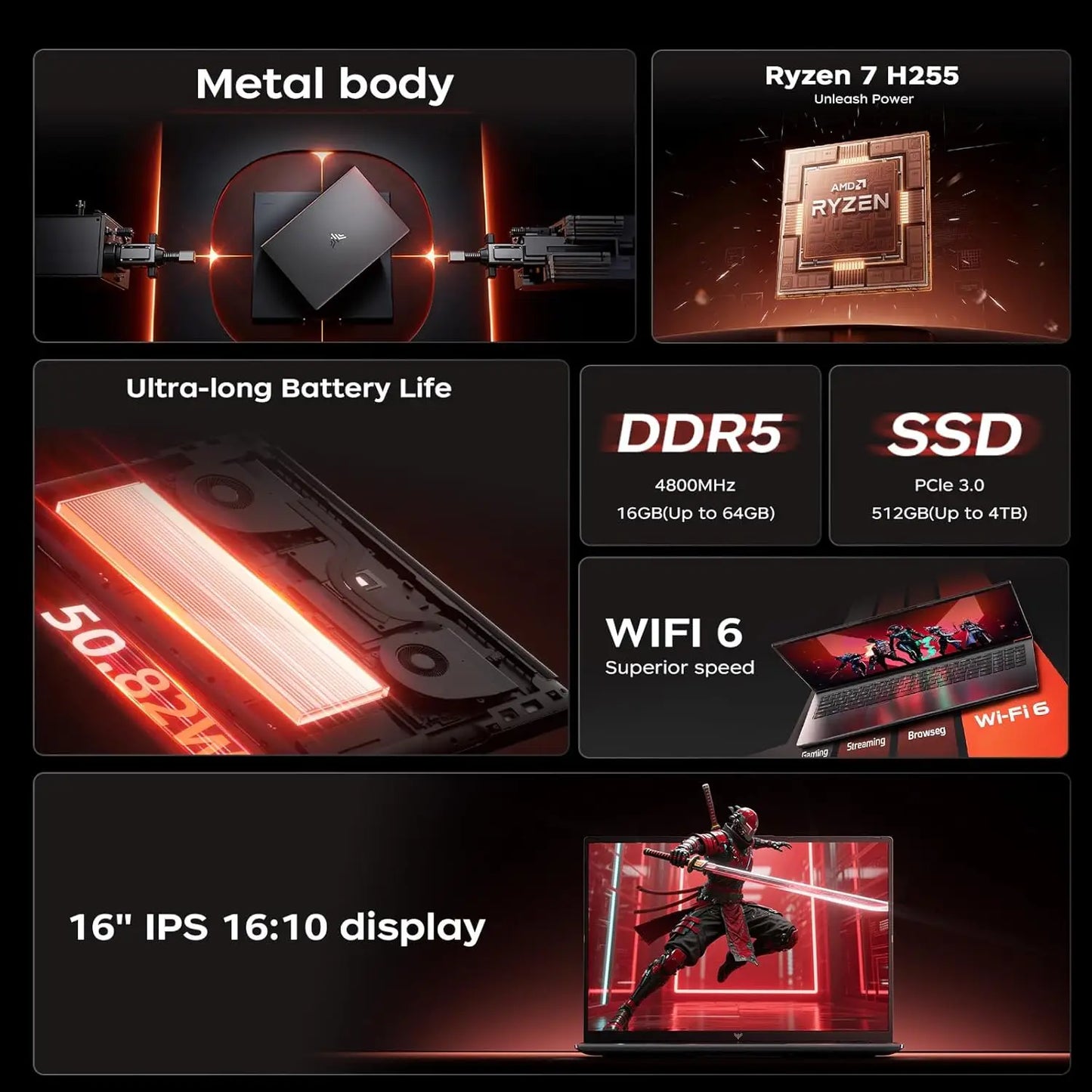ACEMAGIC Ryzen 7 H255 Gaming Laptop 16GB DDR5 RAM 512GB PCIe SSD Upgradable 16" FHD Display 85% Screen Ratio, Expandable Storage