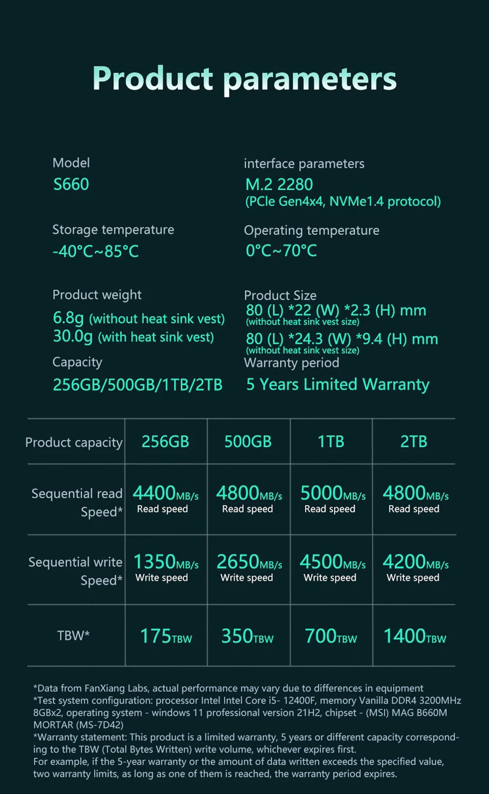 Fanxiang S660 M.2 SSD 500GB 1TB 2TB 5000MB/s M.2 NVMe PCIe4.0x4 SSD Internal Solid State Drive For PS5/PlayStation5 Desktop Pc