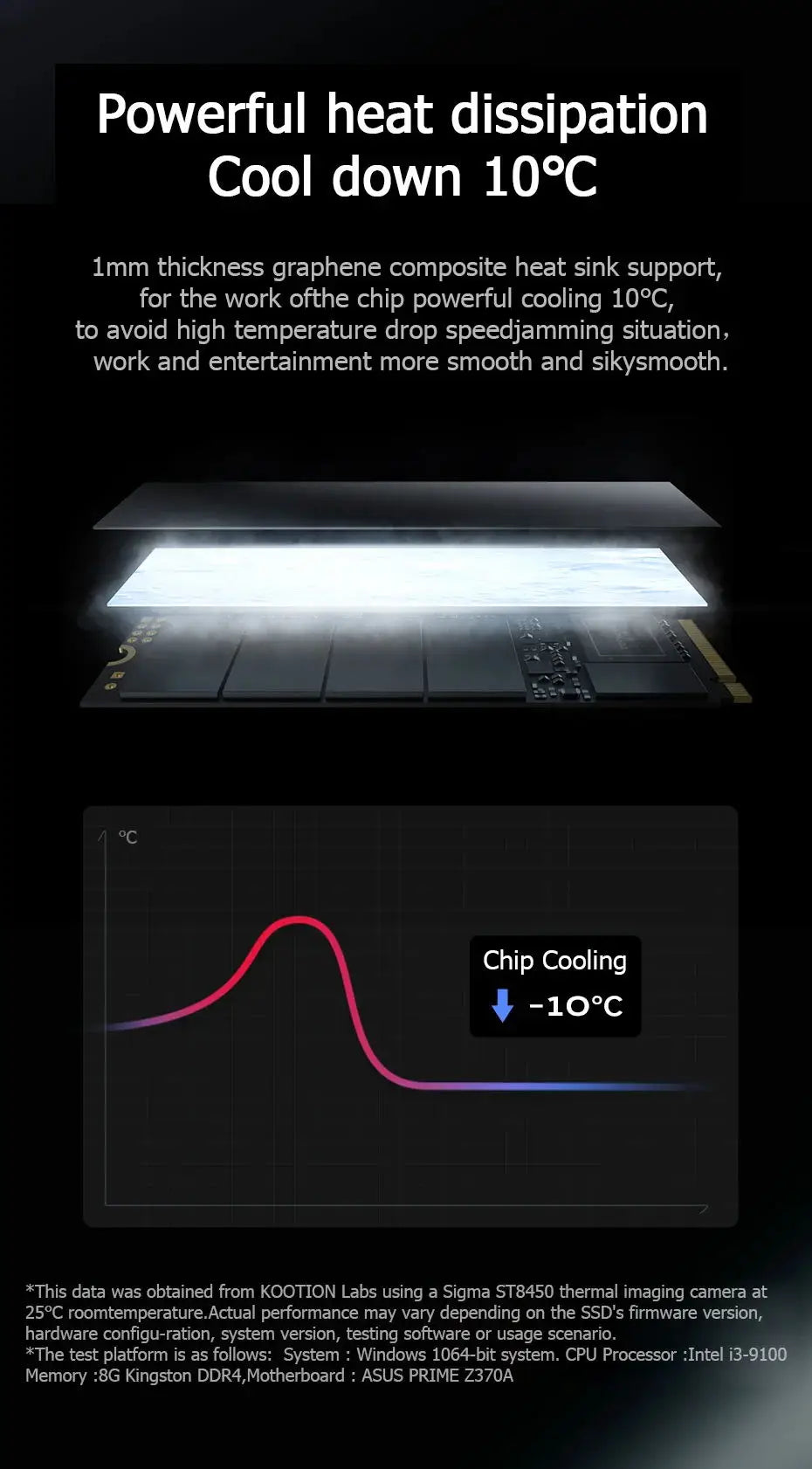 LINTYLE NVME M.2 PCIe 3.0 SSD 512GB Gen3*4 Solid State Drive 2280 Internal Hard Disk HDD for Laptop Desktop