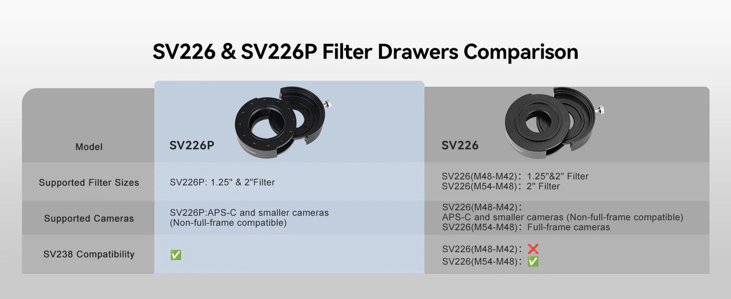 Svbony SV226 Filter Drawer Integrated Molding Nti-Light-Leaking Design with Holder for Filter Mounted Deep Sky Photography