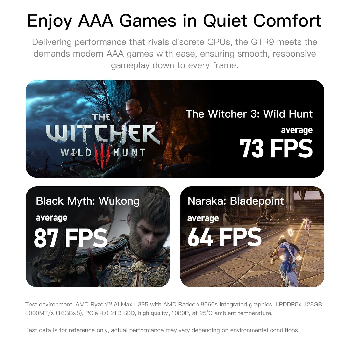 Beelink GTR9 Pro AMD Ryzen AI MAX+ 395 AI Mini PC Windows 11 LPDDR5 128GB 2TB Wifi7 BT5.4 8K Fingerprint Desktop Gamer PC