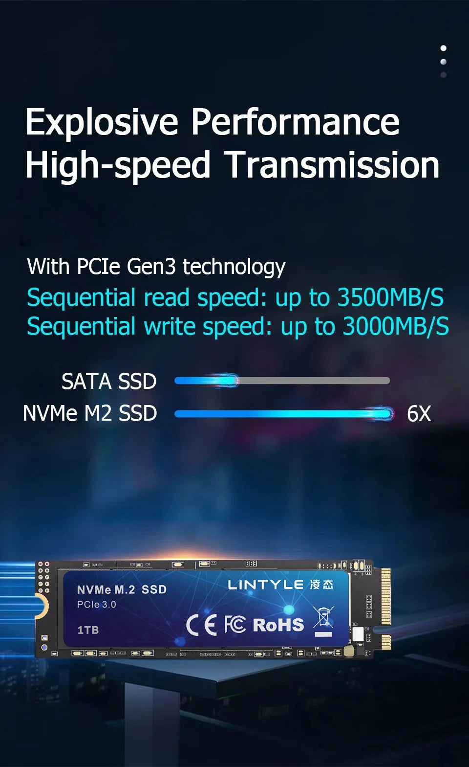 LINTYLE NVME M.2 PCIe 3.0 SSD 512GB Gen3*4 Solid State Drive 2280 Internal Hard Disk HDD for Laptop Desktop