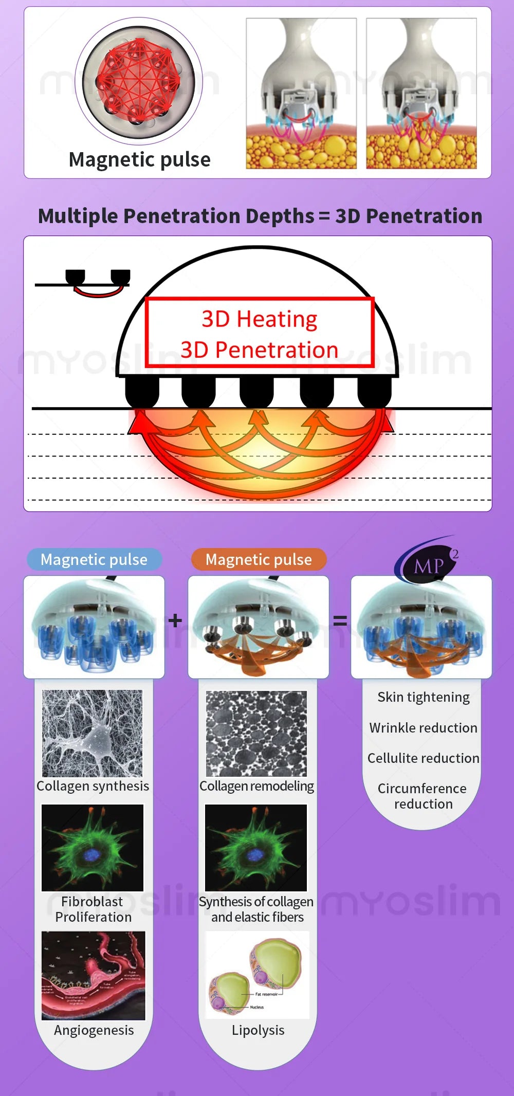 Actimel Venus Legacy Equipment Skin Tightening Vacuum Slimming cellulite Removal Vacuum Legacy Skin Lifting SPA Device For Salon