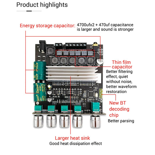 HIFI ZK-TB22/ZK-TB21F TPA3116 50w+50w+100wBluetooth 5.1 Audio Bass Power Amplifier Board Stereo Tweeter Subwoofer With Phone APP