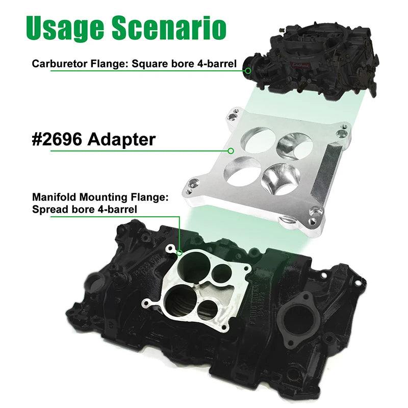 Edelbrock 2696 Carburetor Spacer Four-Hole Square-Bore to Spread-Bore For Quadrajet & Thermo-Quad Manifold Base 0.85in Venturi
