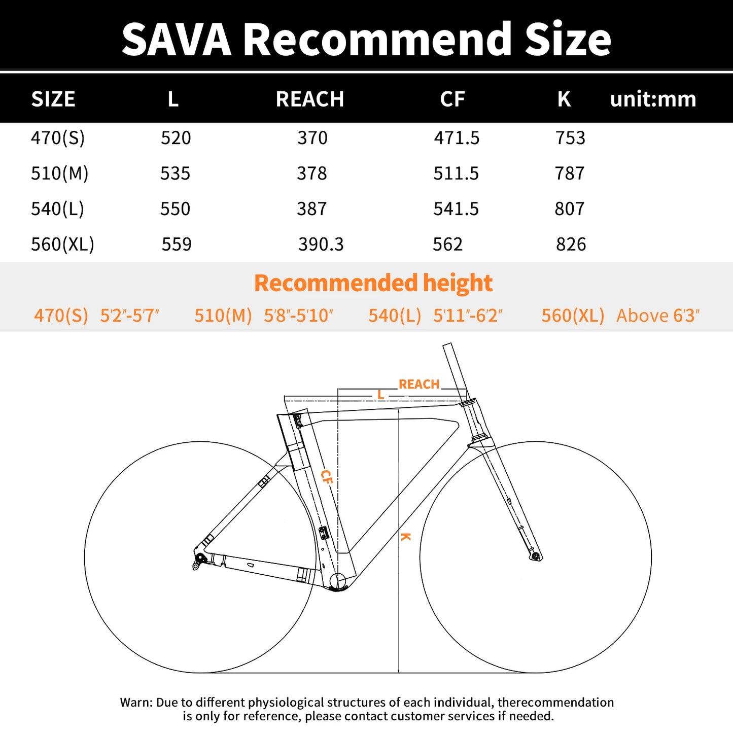 SAVA R7 Carbon Fiber Road Bike Carbon Frame, Handlebars, Fork Shimano Di2 R7170 24Speed Shift Kit, UCI CE Certified Adult Racing
