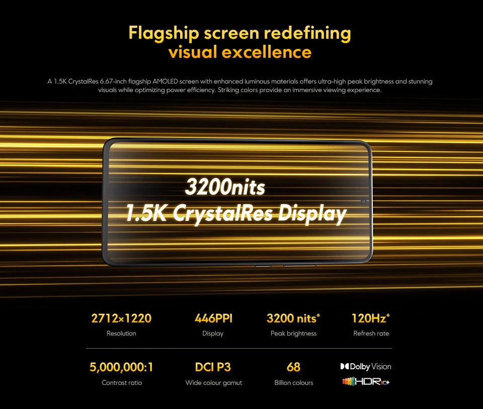 POCO X7 Pro 5G Global Version Mobile Phone 6000mAh 90W HyperCharge 1.5K 120Hz Display IP68 50MP Camera Dimensity 8400-Ultra NFC