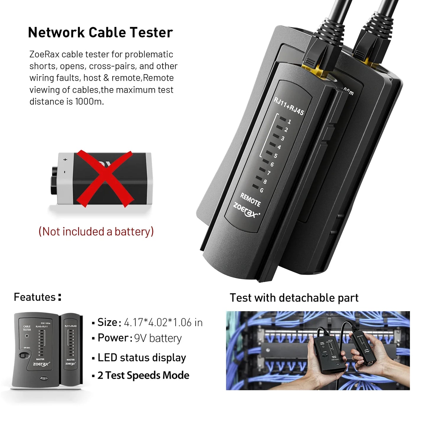 ZoeRax RJ45 CAT6 CAT5E Crimp Tool Kit,Crimp tool,Cable Tester,Wire Cutter and Stripper,Blade,50PCS Connectors and Boots