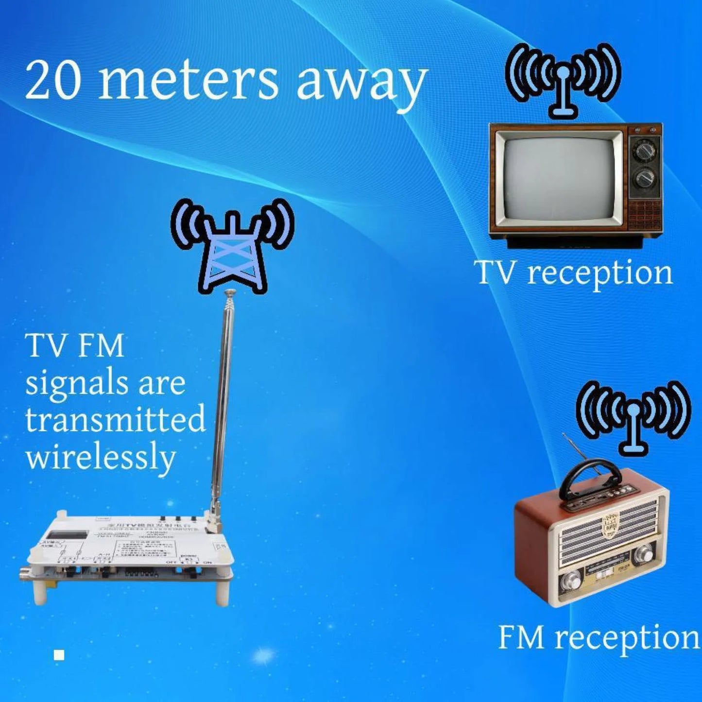 1Pc Analog TV Signal Transmitter VHF Audio Wireless RF Signal Converter AV Transmission Analog TV Sound Video Signal Transmitter