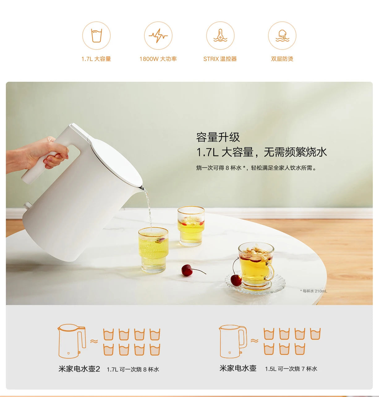 Xiaomi Mijia Electric Kettle 2 Household 1800W 220V 1.7L Capacity Stainless Steel Liner Tea Pot Anti-dry Power Outage Protection