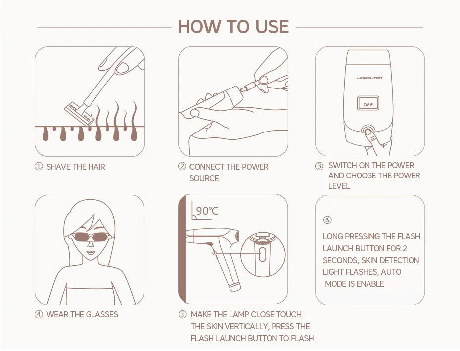 Lescolton IPL hair removal epilator with display, attachments, and fast delivery option.