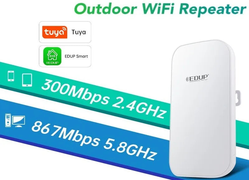 EDUP AB003 2.4GHz 8W WiFi Signal Booster WIFI Repeater Powerful WiFi Range Extender Wireless Antenna Adapter 802.11b/g/n