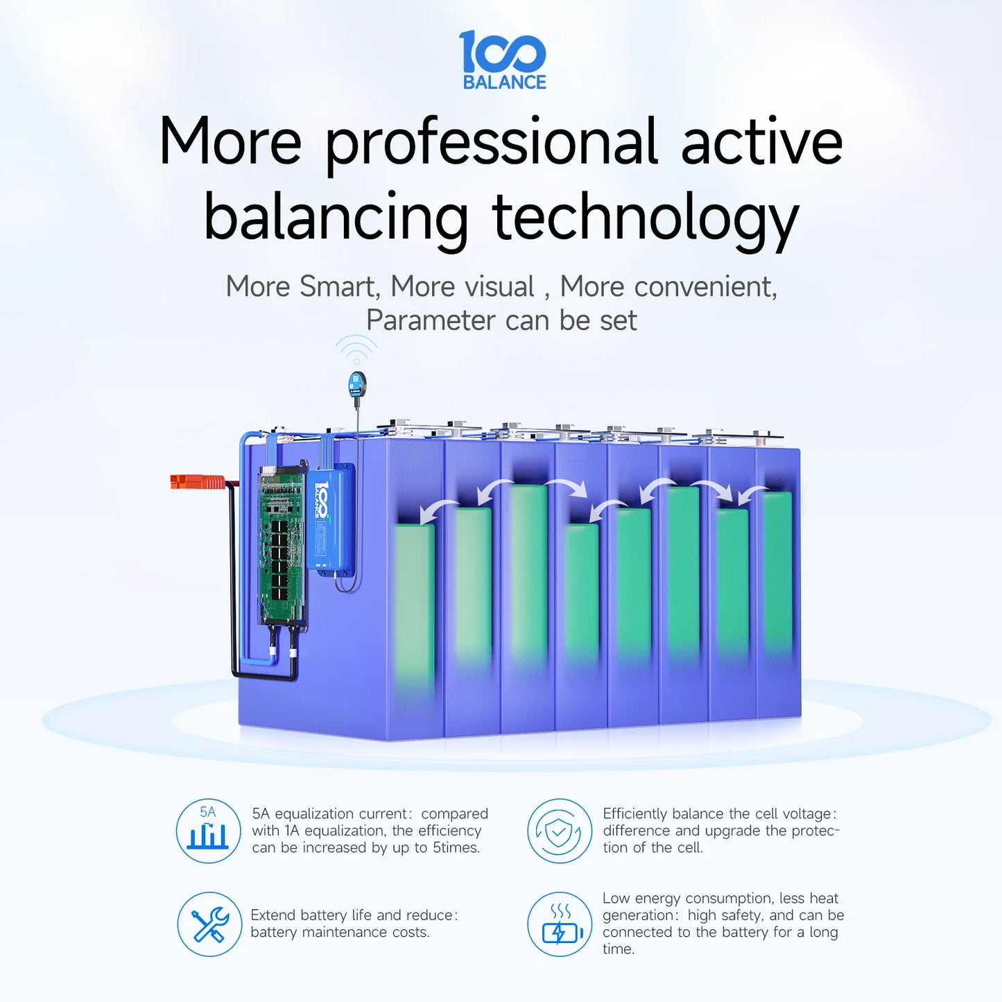 DALY Active balancer 1A 5A lifepo4 balancer 4S active equalizer 8S 10S 13S 20S 16S active balancer for energy storage