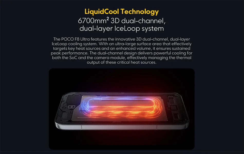 Global Version POCO F8 Ultra NFC 50MP camera 6.9" 120Hz display 6500mAh battery Smartphone Snapdragon 8 Elite Gen 5