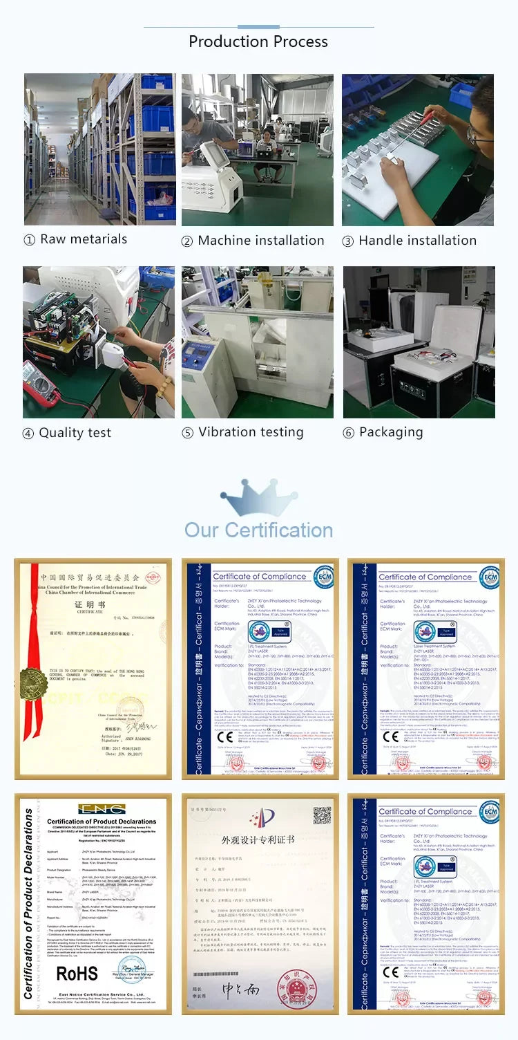 2026 SLyriclaser 1064/532nm long pulse width High quality 1064nm painless hair removal Clinic 755NM alexandrite machine