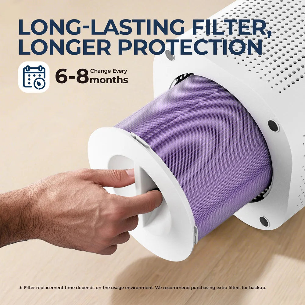 Air Purifier with H13 True HEPA Filter for Home Allergies and Pets Hair, Smokers in Bedroom