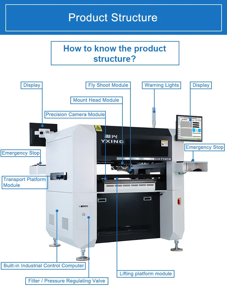 Stock in EU High Quality SMT Production Line PCB LED Manufacturing Equipment Automatic SMD Pick and Place Machine Chip Mounter