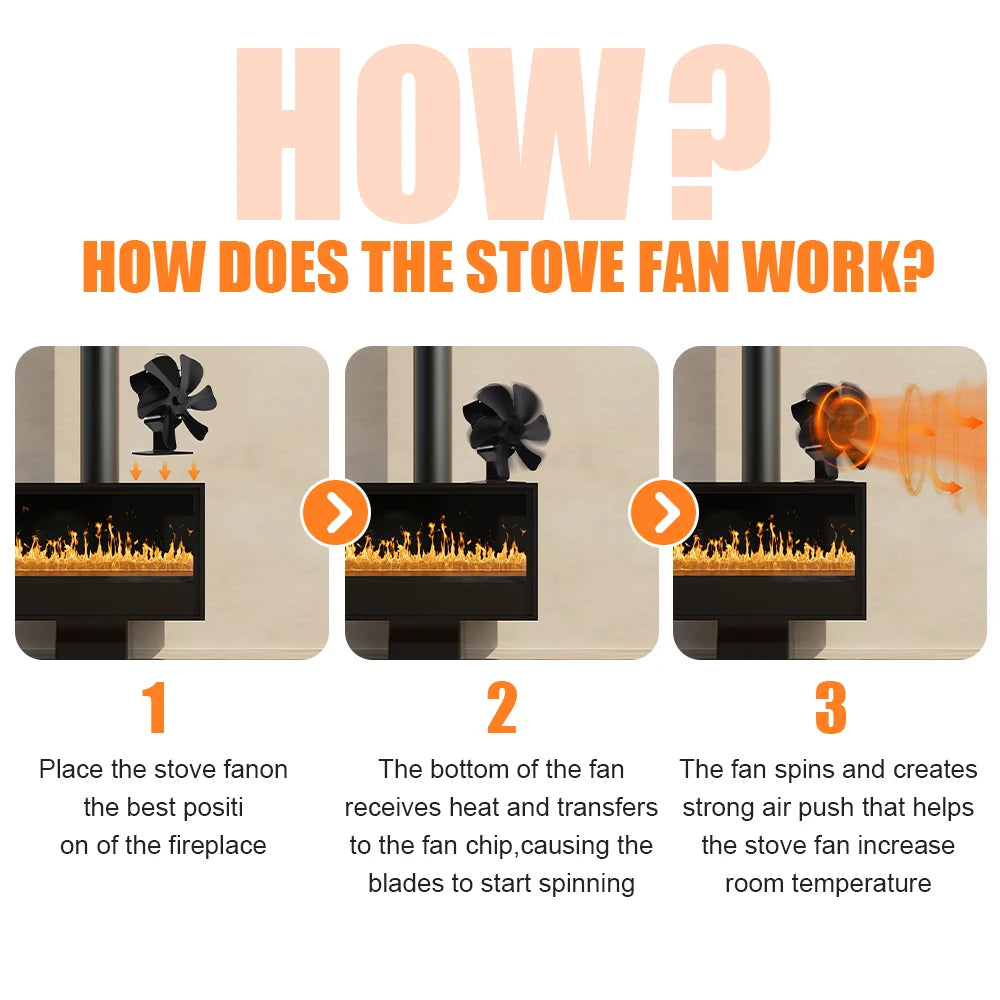 6 Blade Heat Powered Stove Fan Mini Fireplace Fan Log Wood Burner Eco-fan Quiet Fireplace Fan Heater Efficient Heat Distribution