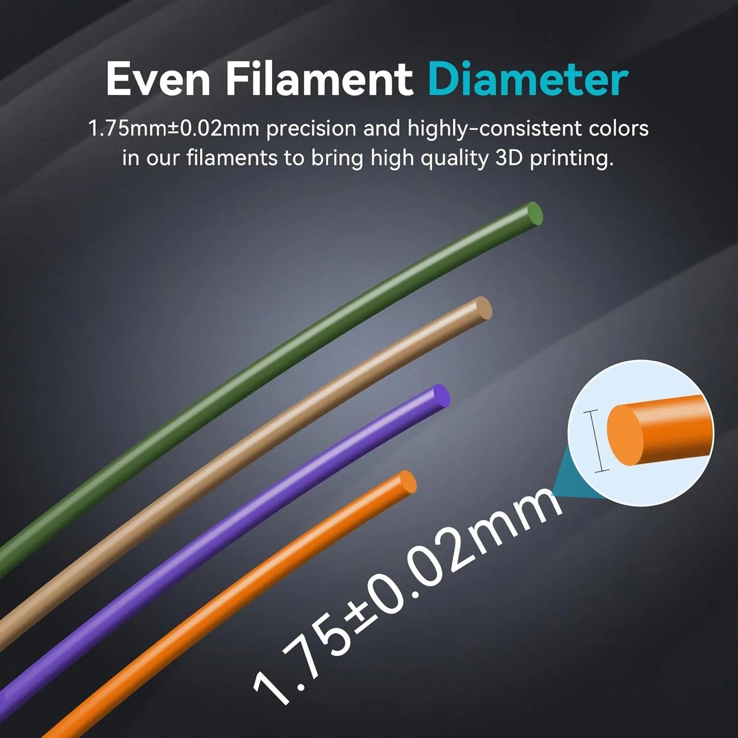 SUNLU 5KG 3D Filament PLA+/PLA+2.0/AntiString PLA /PLA Meta/High Speed PLA Filamnet 1.75mm 1KG Filament for 3D Printer& 3D Pen