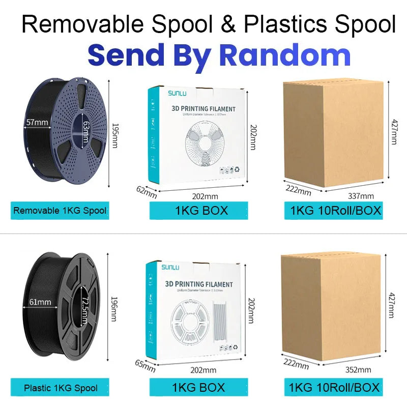SUNLU 5KG 3D Filament PLA+/PLA+2.0/AntiString PLA /PLA Meta/High Speed PLA Filamnet 1.75mm 1KG Filament for 3D Printer& 3D Pen