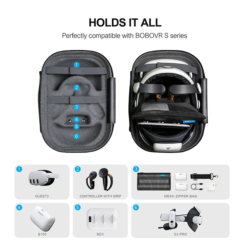 BOBOVR C3 Carrying Case For Quest3/Quest 3S S3 Pro Strap Storage Box Three Versatile Modes Desktop Stand for Tidy Workspace